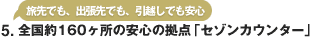 5.�S����160�����̈��S�̋��_�u�Z�]���J�E���^�[�v