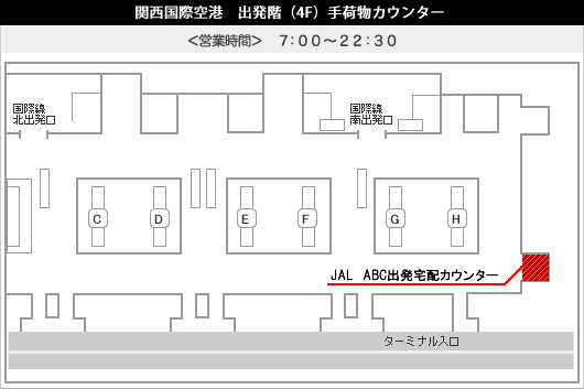 関西国際空港　出発階(4F)手荷物カウンター