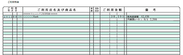 ご利用明細書表示例