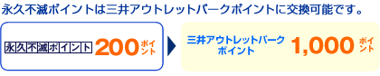永久不滅ポイントは三井アウトレットパークポイントに交換可能です。