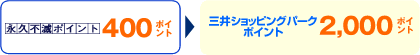 �i�v�s�Ń|�C���g�͎O��V���b�s���O�p�[�N�|�C���g�Ɍ����\�ł��B