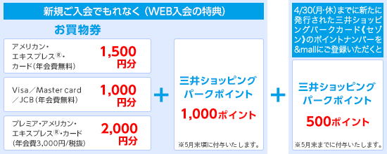 http://www.saisoncard.co.jp/images/lineup/ca150/cp_ca150_tokuten.gif
