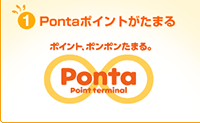 1.Pontaポイントがたまる