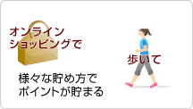 様々な貯め方でポイントが貯まります