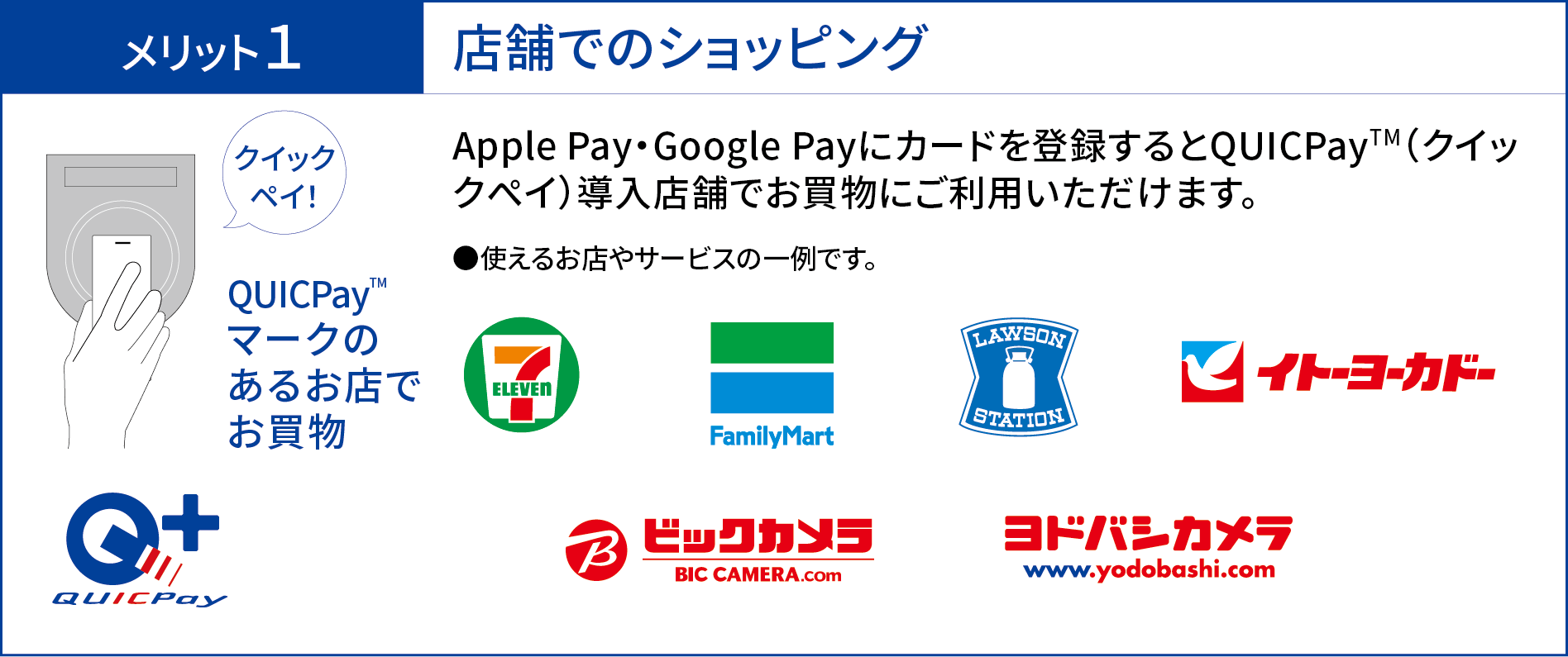 メリット１：店舗でのショッピング　Apple Pay・Google Payにカードを登録するとQUICPay導入店舗でお買物にご利用いただけます。