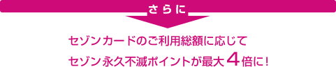 さらに