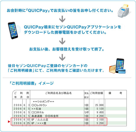 ご利用の流れ