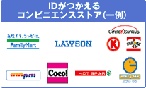 iDがつかえるコンビニエンスストア（一例）