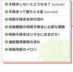 相続手続き目次