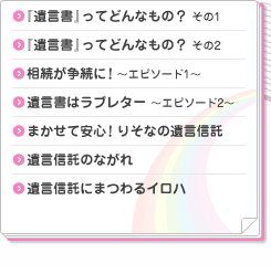 遺言信託目次