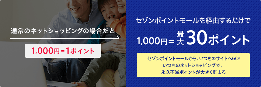 知らぬ間に貯まった1年間のポイント永久不滅1,440ポイント