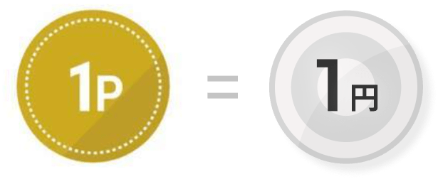 1ポイント＝1円