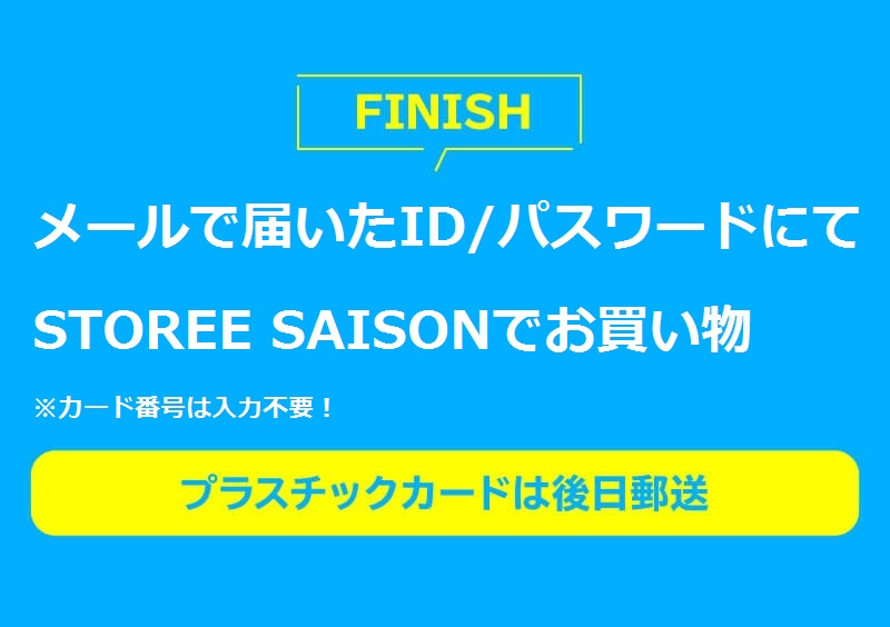 メールで届いたID／パスワードを入力 決済完了!! プラスチックカードは後日郵送