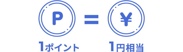 1ポイント＝1円相当