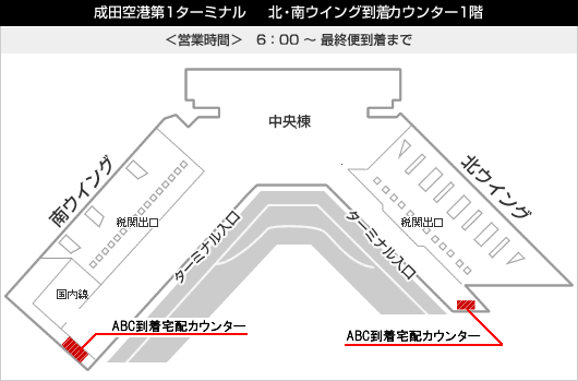 成田空港第1ターミナル　北・南ウイング到着カウンター1階