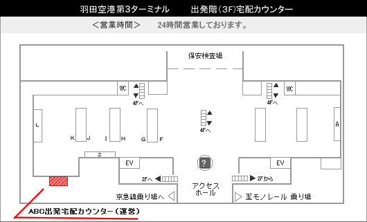 羽田空港（第3ターミナル）　出発階(3F)宅配カウンター