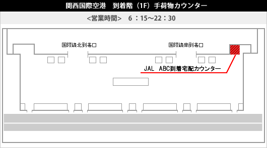 関西国際空港　到着階(1F)手荷物カウンター