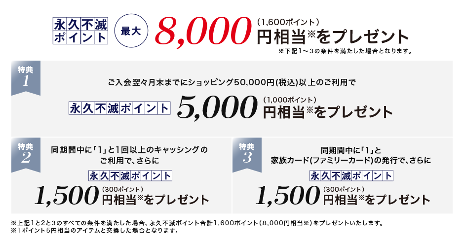 セゾン アメックス ゴールド 永久 年 会費 無料