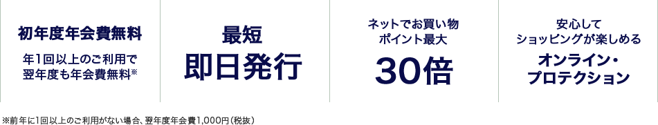 キャンペーン内容