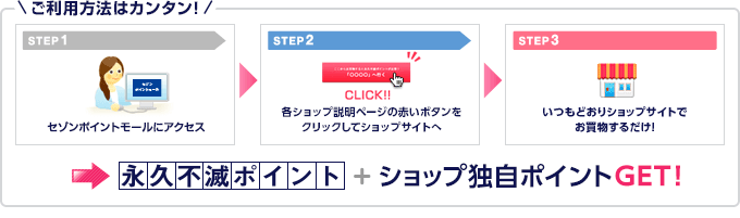 ご利用方法はカンタン！