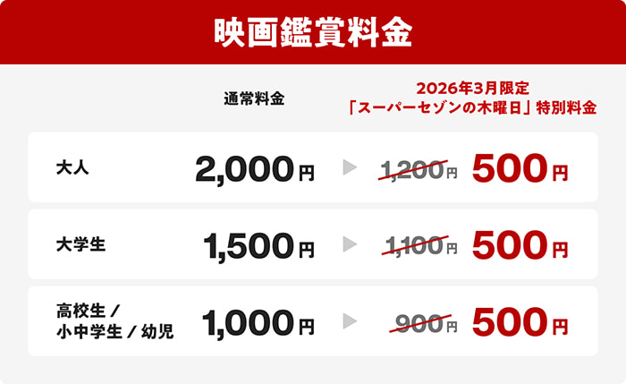 映画鑑賞料金 通常料金 大人 2,000円 大学生 1,500円 高校生 / 小中学生 / 幼児 1,000円 「セゾンの木曜日」特別料金 大人 1,200円 大学生 1,100円 高校生 / 小中学生 / 幼児 900円 「スーパーセゾンの木曜日」大人・大学生・高校生/小中学生/幼児　いずれも鑑賞料金が一律500円