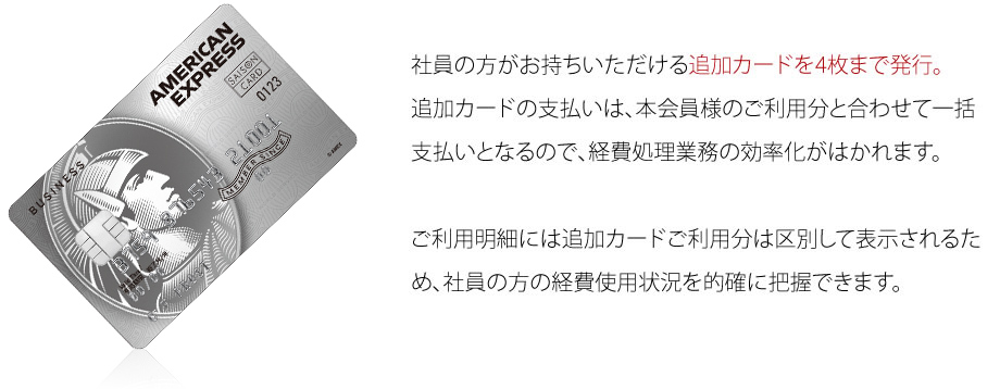 社員の方がお持ちいただける追加カードを4枚まで発行。追加カードの支払いは、本会員様のご利用分と合わせて一括支払いとなるので、経費処理業務の効率化がはかれます。ご利用明細には追加カードご利用分は区別して表示されるため、社員の方の経費使用状況を的確に把握できます。