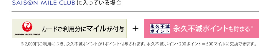 SAISON MILE CLUBに入っている場合　カードご利用分にマイル付与＋永久不滅ポイントも貯まる