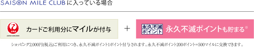 SAISON MILE CLUBに入っている場合　カードご利用分にマイル付与＋永久不滅ポイントも貯まる