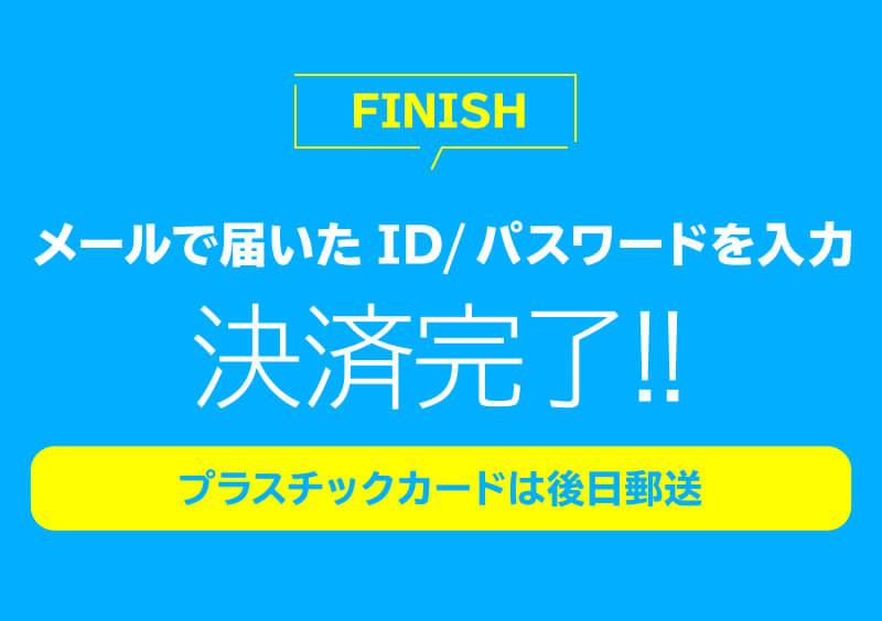 メールで届いたID／パスワードを入力 決済完了!! プラスチックカードは後日郵送