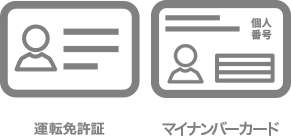 顔写真付き本人確認書類：1点