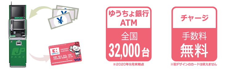 ゆうちょ銀行ATM：全国29,800台、チャージ：手数料無料