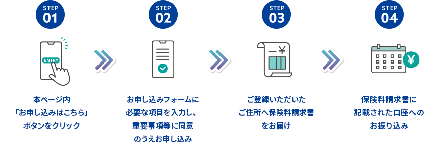 STEP1.本ページ内「お申し込みはこちら」ボタンをクリック STEP2.お申し込みフォームに必要な項目を入力し、重要事項等に同意のうえお申し込み STEP3.ごご登録いただいたご住所へ保険料請求書をお届け STEP4.請求書記載の口座に保険料をお振り込み。