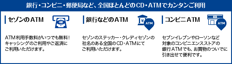 銀行・コンビニ・郵便局など、全国ほとんどのCD・ATMでカンタンご利用