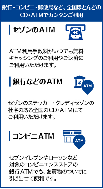 銀行・コンビニ・郵便局など、全国ほとんどのCD・ATMでカンタンご利用
