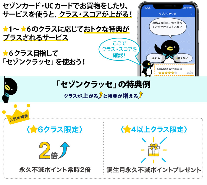 セゾンクラッセスタート