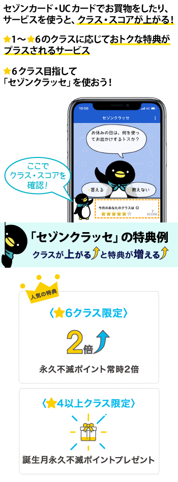 スコア セゾン クラッセ