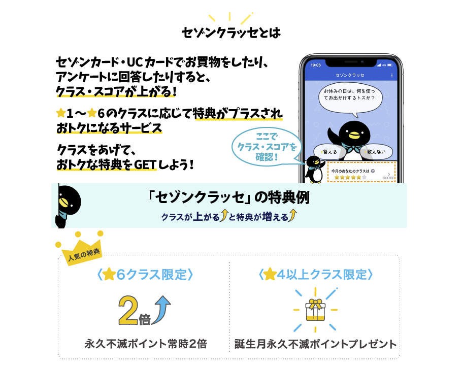 セゾンクラッセとは