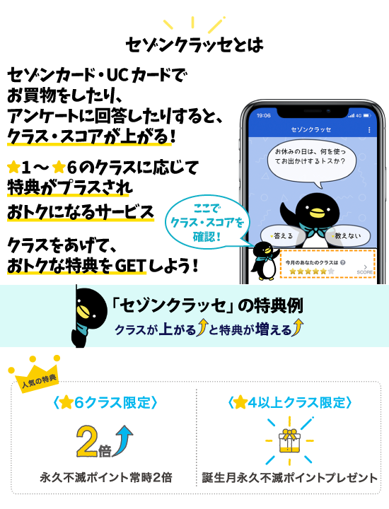 セゾンクラッセとは