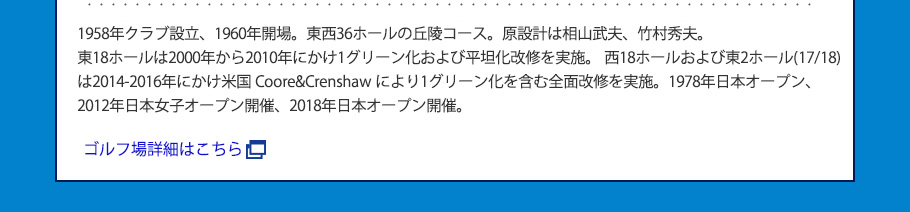 ドリームコンペティション2018 エントリースタート！