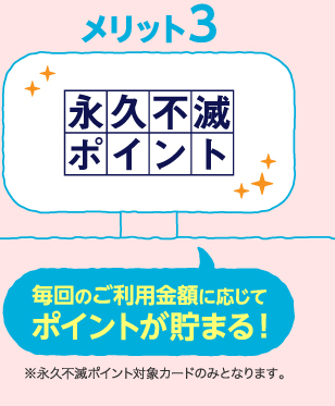 メリット3 毎回のご利用金額に応じてポイントが貯まる！