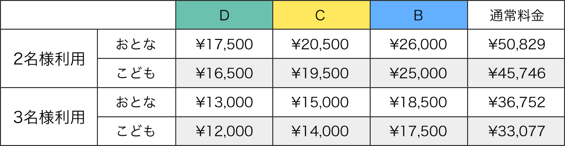 料金表