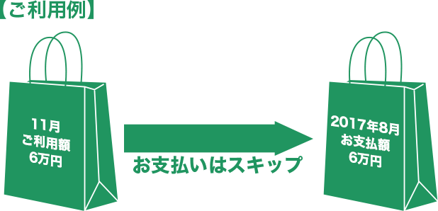 ご利用例