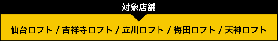 対象店舗
