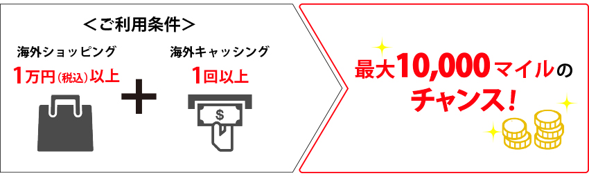 最大10,000マイルが当たるチャンス！