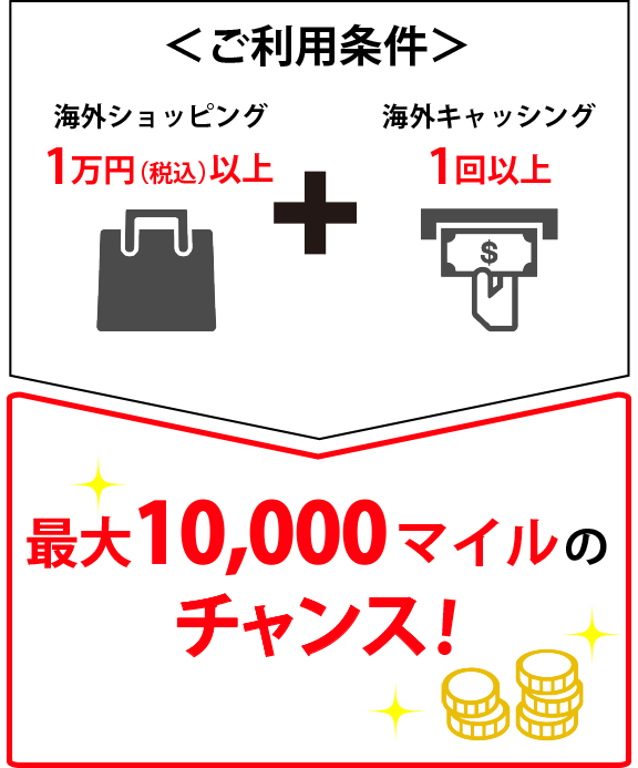 最大10,000マイルが当たるチャンス！