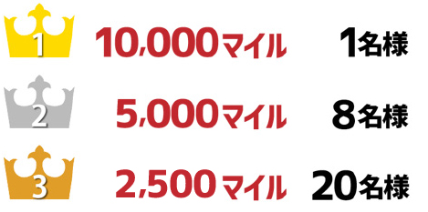 最大10,000マイルが当たるチャンス！