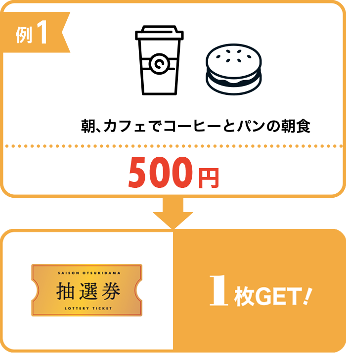 500円＝1枚