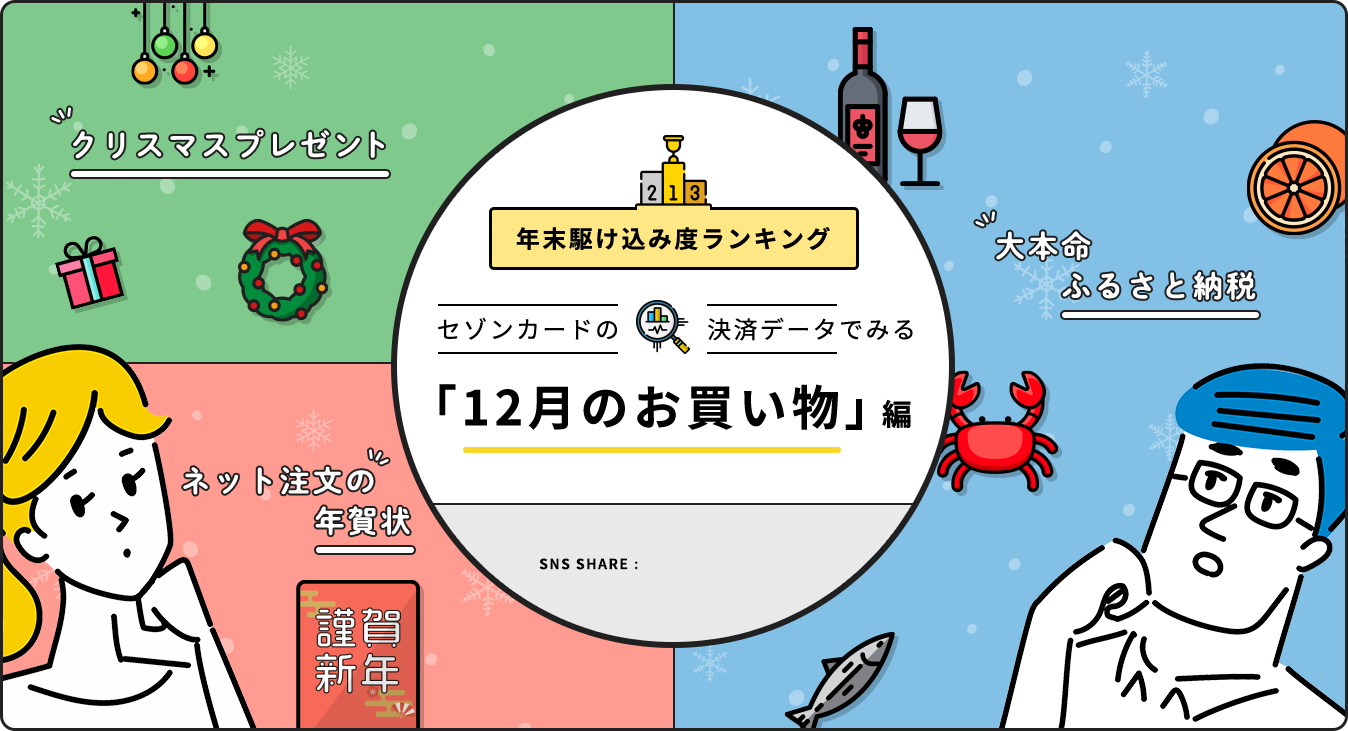 年末駆け込み度セゾンカードの決済データで見る「12月のお買い物」編