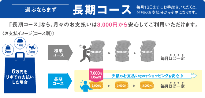 長期コース