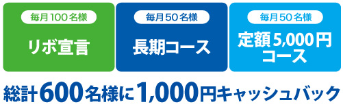 総計600名様に1,000円キャッシュバック